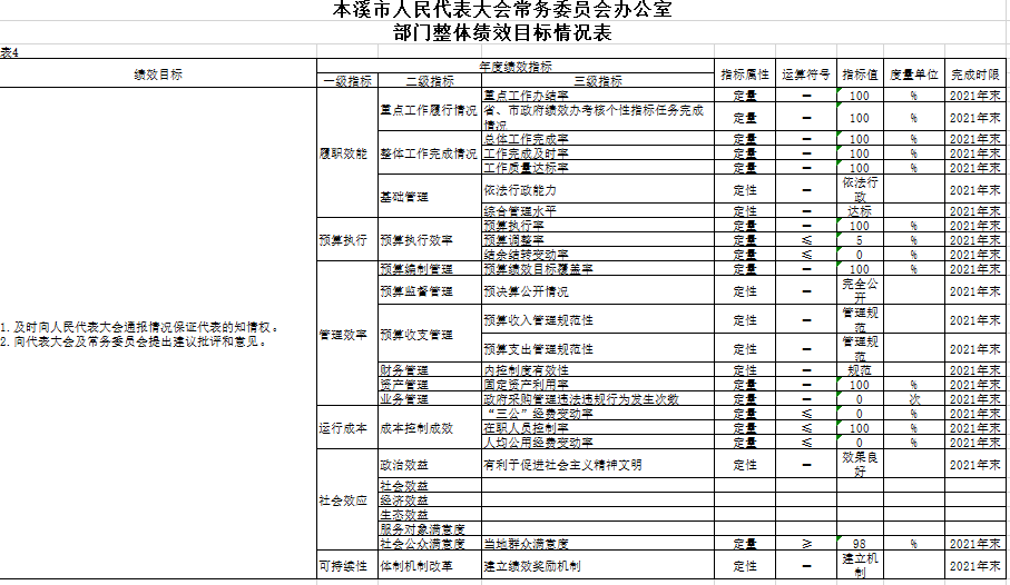 d4261027ed914551bafa81e030d4ebe5.png