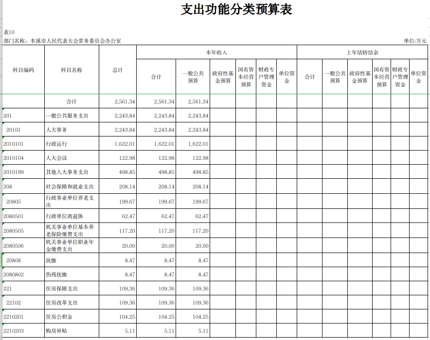 9f2a014a908c41f187293700771fc9f3.png